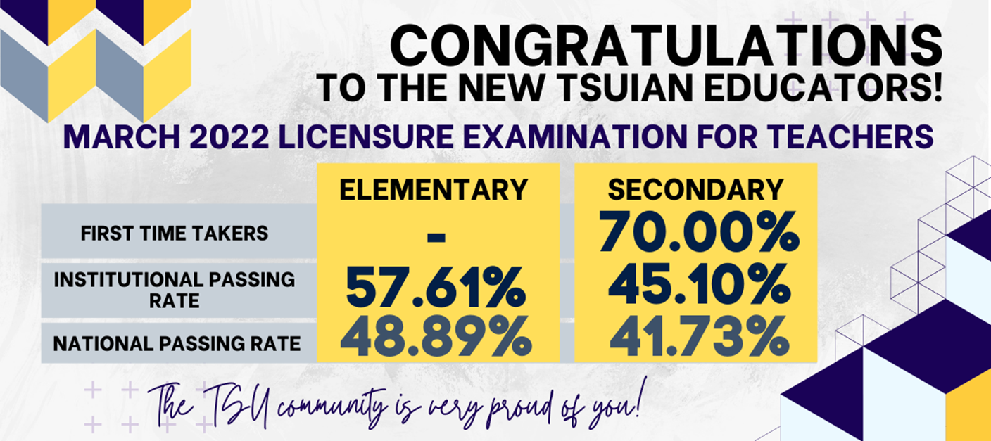 TSU Alumni Park soon to rise at Lucinda Campus Tarlac State University